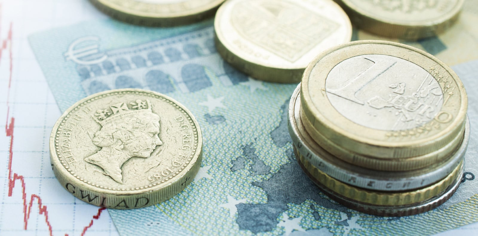 UK GDP Climbs Despite Global Inflation Concerns 