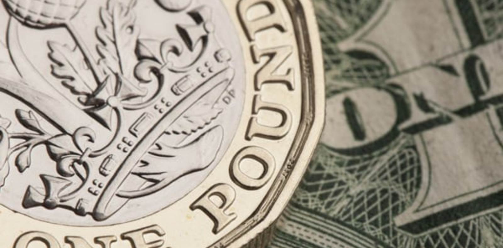 Retail Sales and Consumer Confidence Support Sterling 