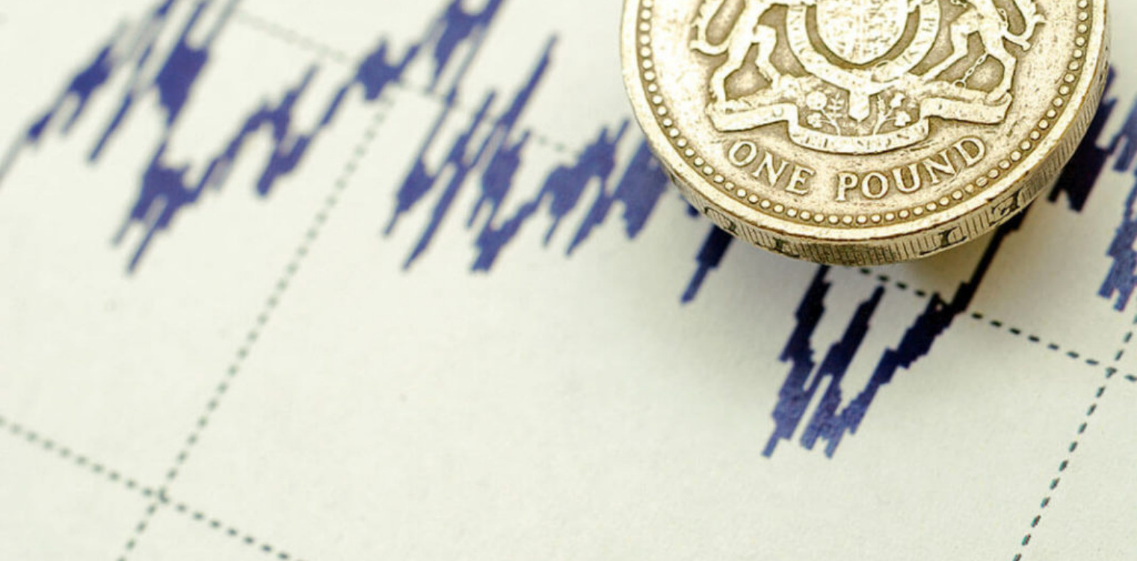 Uncertainty Continues to Hinder the Sterling 